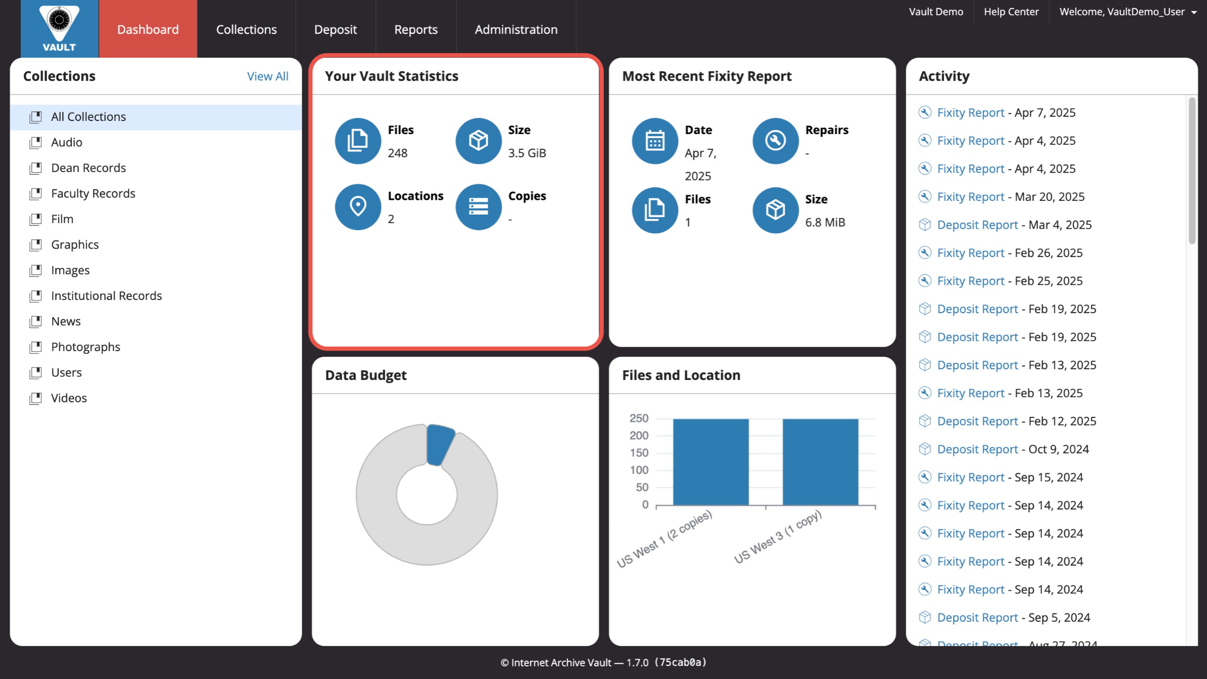 Vault_Dashboard_Stats Panel Outlined.png