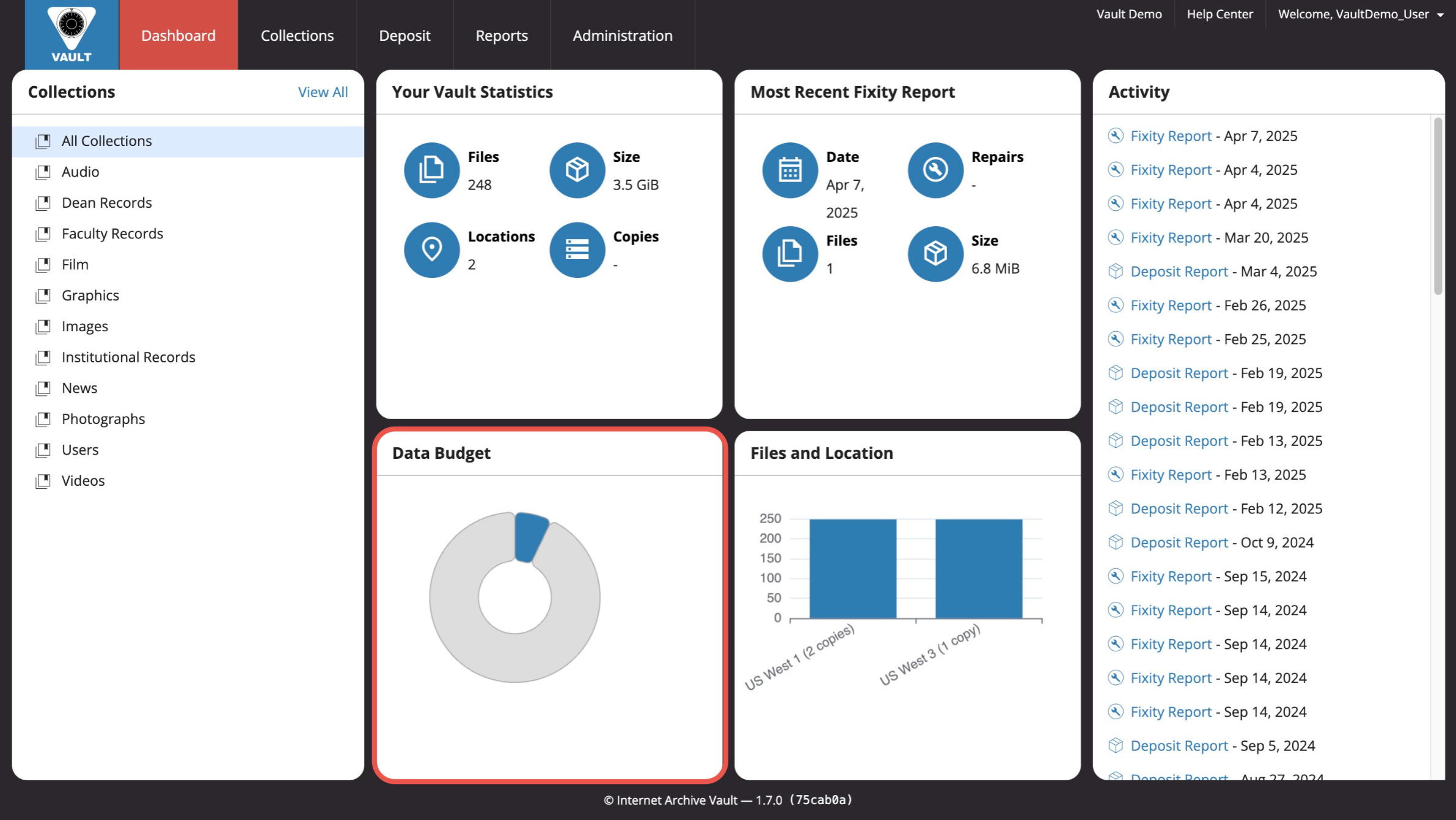 Vault_Dashboard_Data Budget Panel Outlined.png